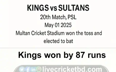 Kings vs Sultans Full Scorecard | 20th PSL Match May 1 2025
