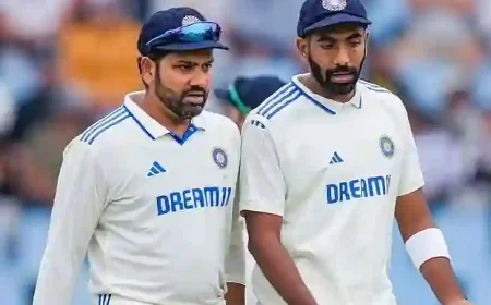 Rohit Quits Tests | Who Will Be India’s Next Test Captain