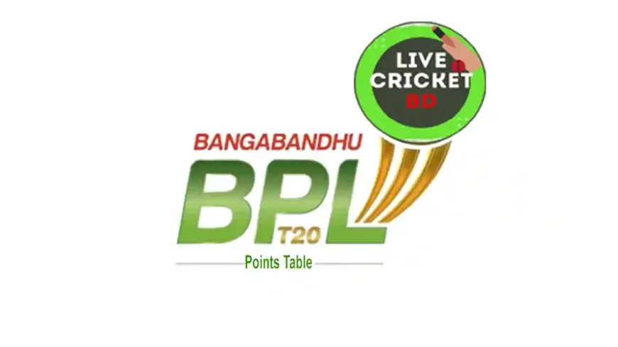 Bangladesh Premier League  BPL Points Table List  | Team Rankings